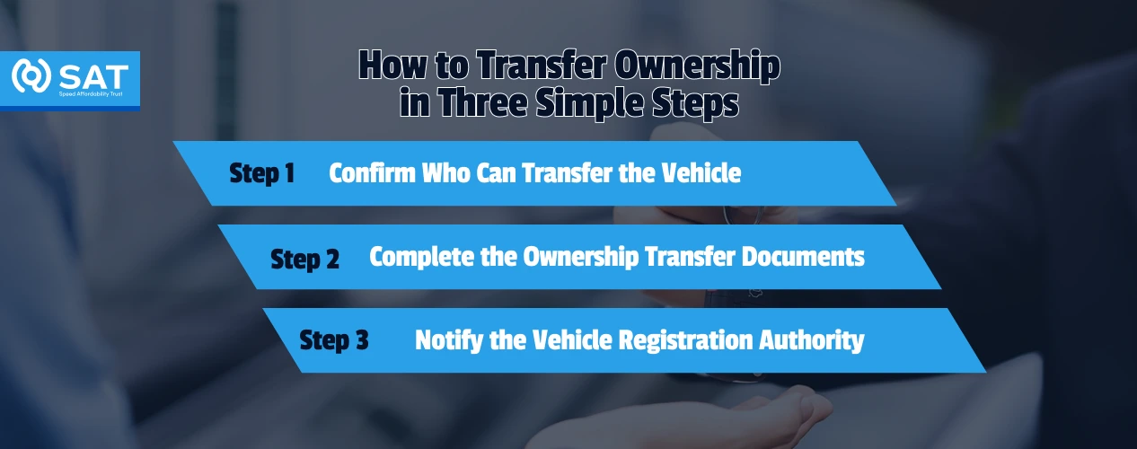 How to Transfer Ownership in Three Simple Steps
